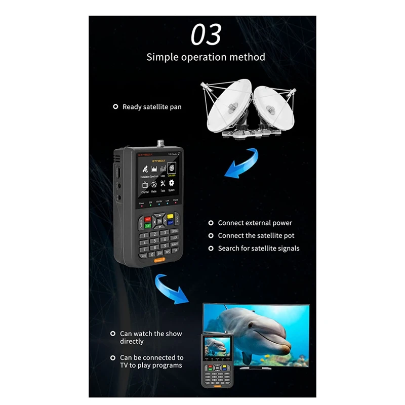 Gtmedia V8 Finder2 спутниковый искатель цифровой измеритель сигнала измерительный