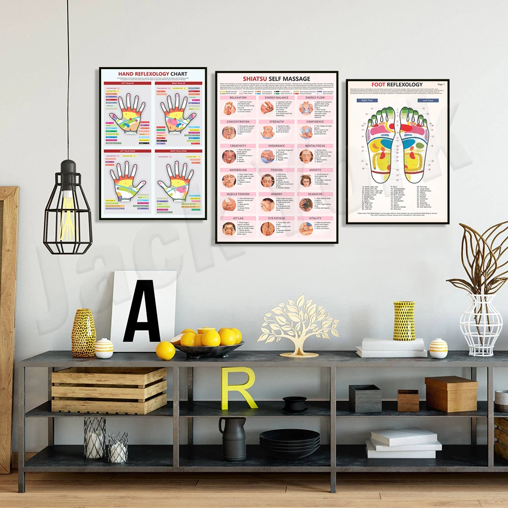 Таблица рефлексотерапии рук и ног рефлексотерапевтический массаж точки