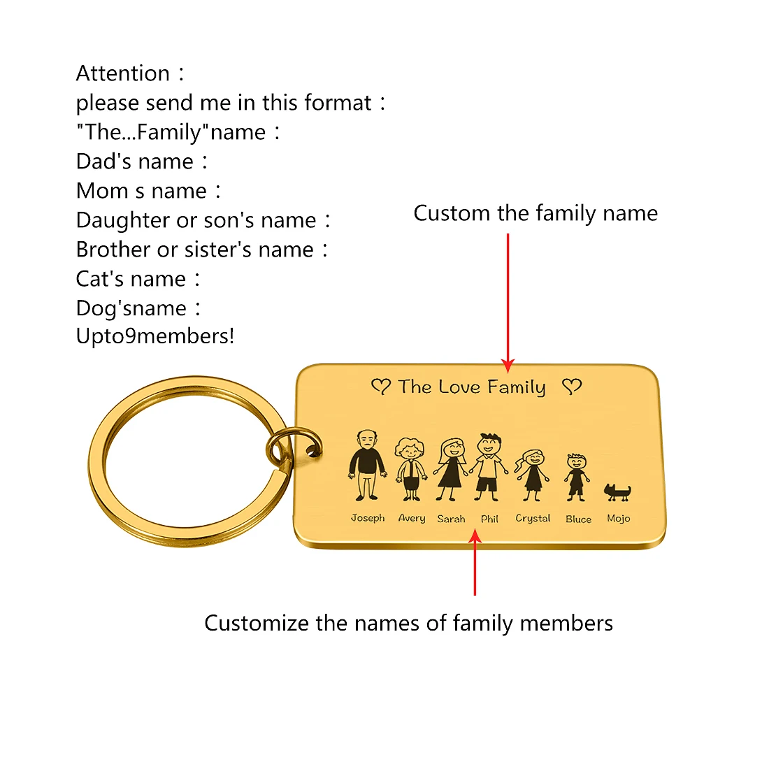 Рисунок 5 - Брелок для ключей с именем члена