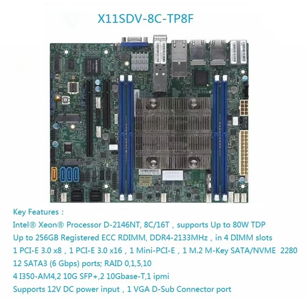 Рисунок 2 - Новый процессор Xeon D-2146NT Flex