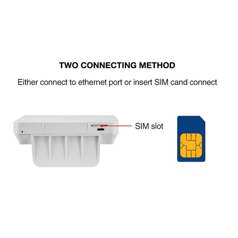 CPE903 Lte Home 4G 2 внешние антенны Wi-Fi модем CPE беспроводной маршрутизатор с портом RJ45 и