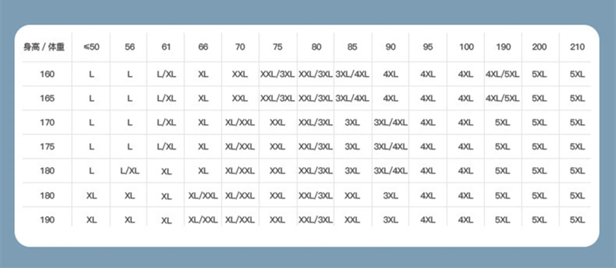 3-piece combination men's modal underwear high elastic plus size seamless boxers solid color boyshort men