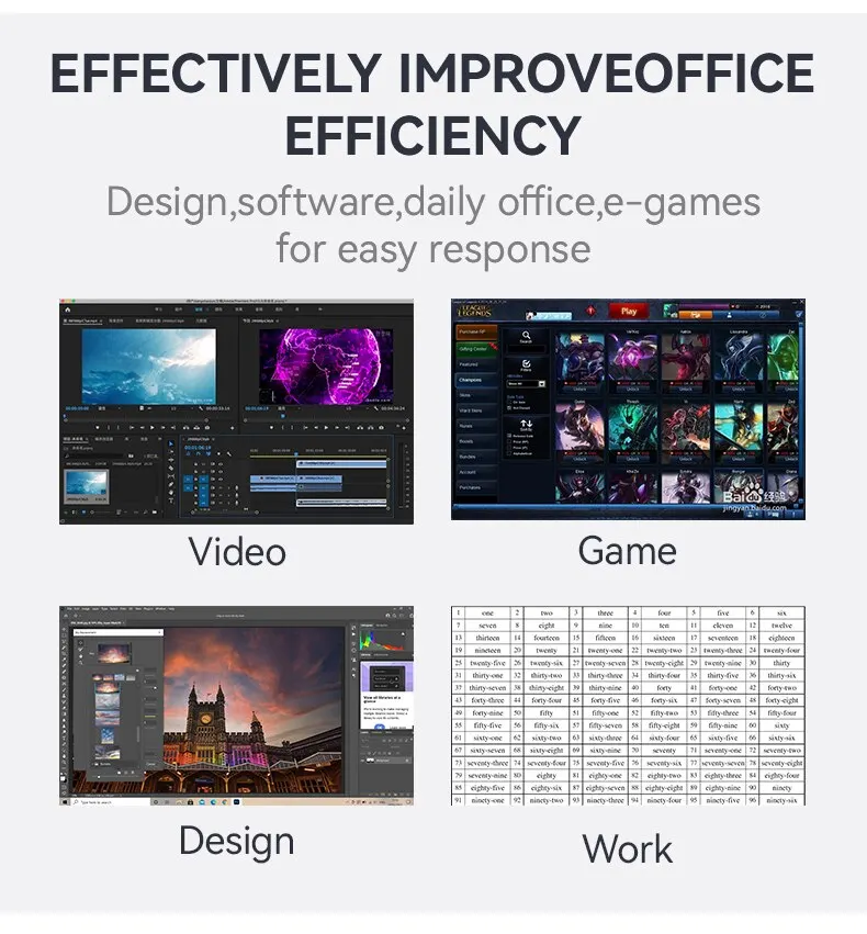 FIREBAT M2 SSD Внутренний Твердотельный Накопитель SATA NGFF 2280 — Доступен В 64 ГБ 128 256 512