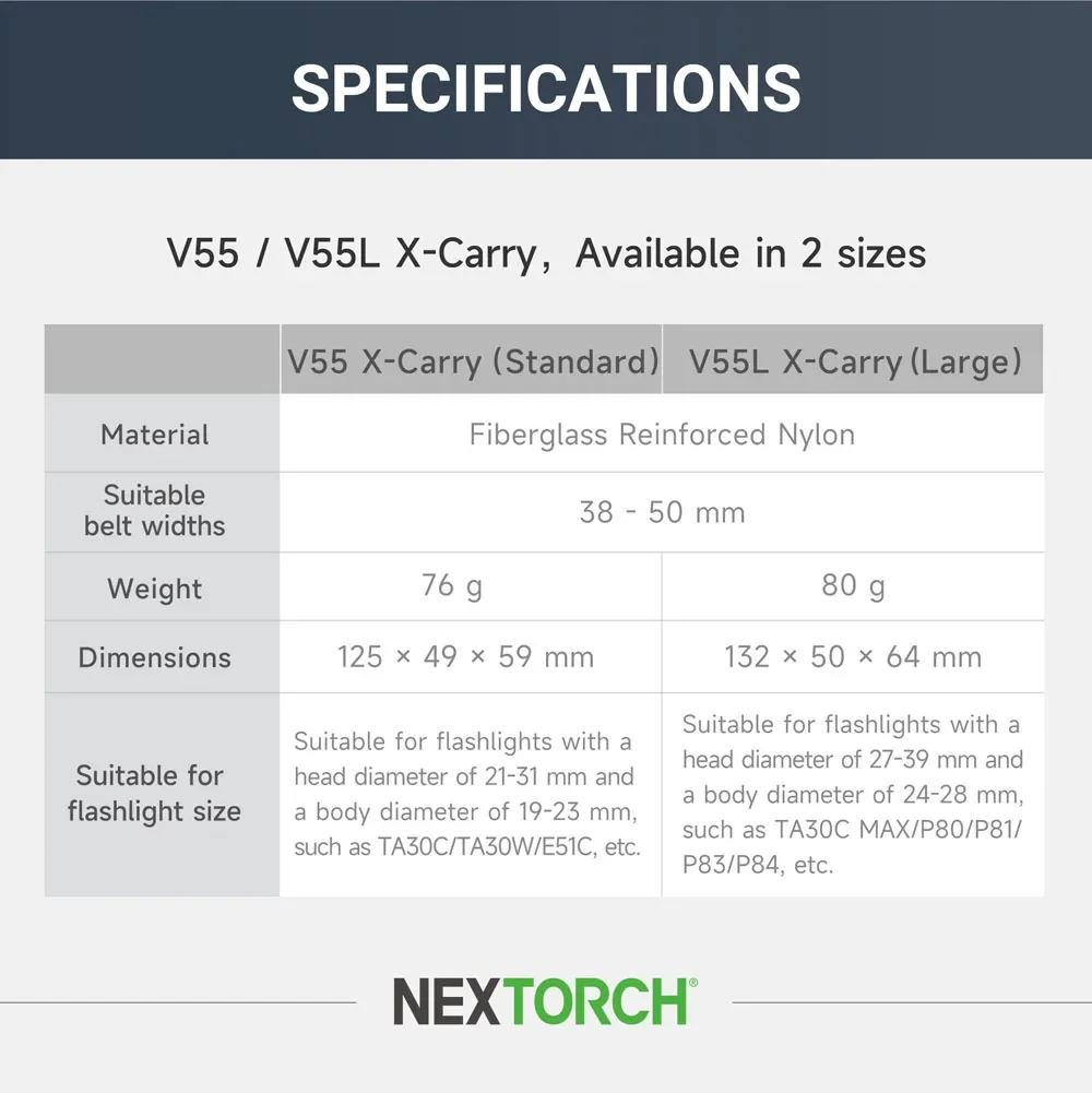 Держатель фонарика NEXTORCH V55 V55L, модернизированный инновационный фонарик, 360° °   Вращение, функция блокировки (art.: 3920cd27cb8f0) - 3920cd27cb8f0