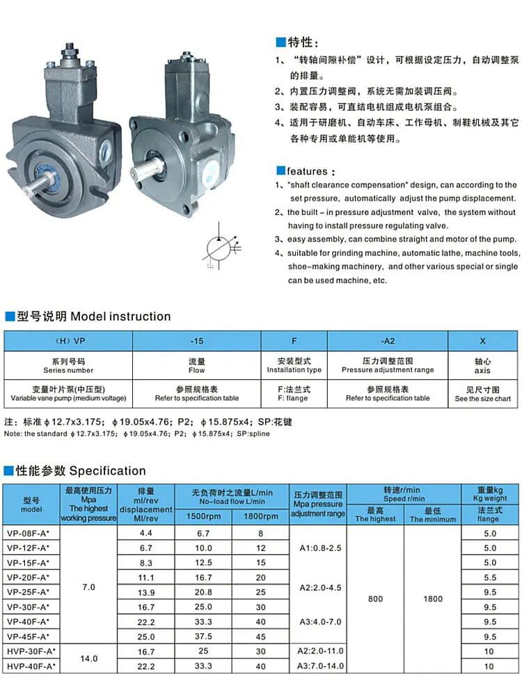 Переменный лопастной насос VP-20-FA3 15 12 08 30 40 гидравлическое масло Pump-FA1 FA2