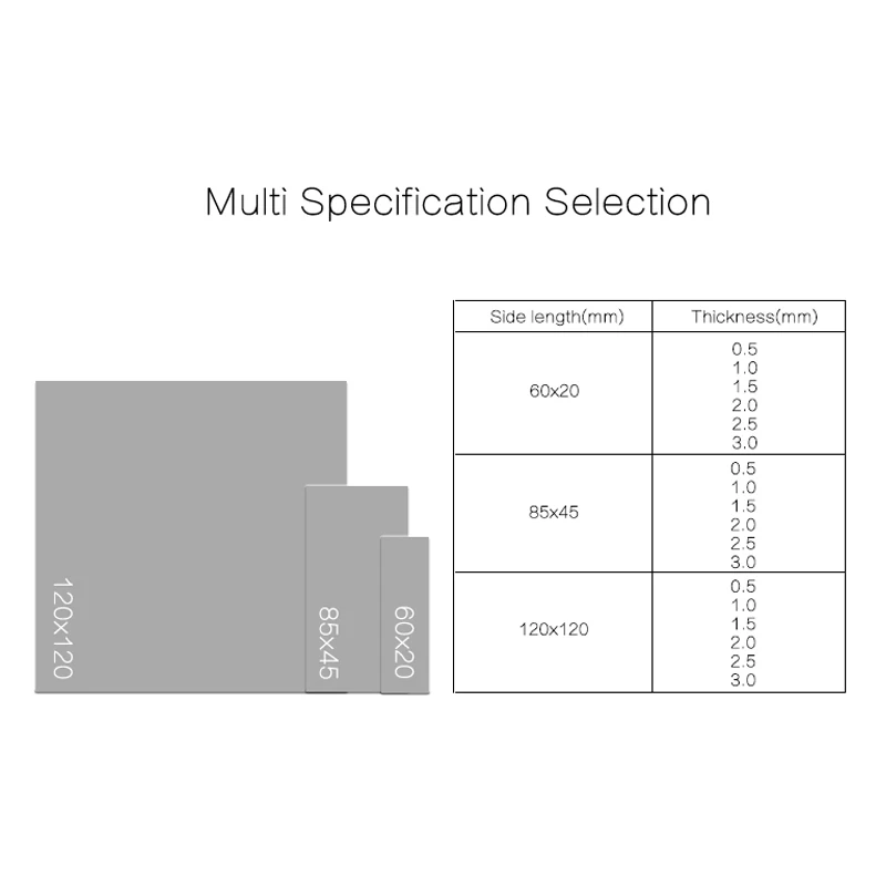 Теплопроводящая термопрокладка 14 8 Вт/мК для компьютера ноутбука графического