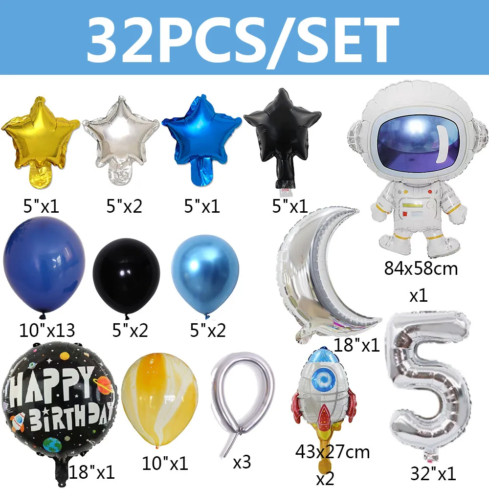 Рисунок 6 - Детские фольгированные шары в космическом