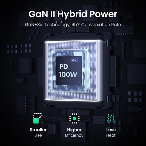 UGREEN 100 Вт Szybka настольное зарядное устройство GaN, зарядная станция, быстрое зарядное устройство для ноутбука Macbook iPhone 17 16 Pro, зарядное устройство для телефона