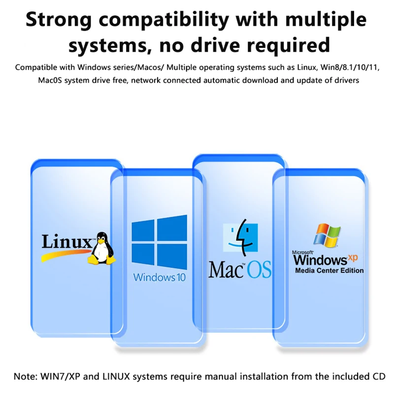 Консольный кабель USB-RJ45 длиной 1 5 м 8 последовательный адаптер RS232 для