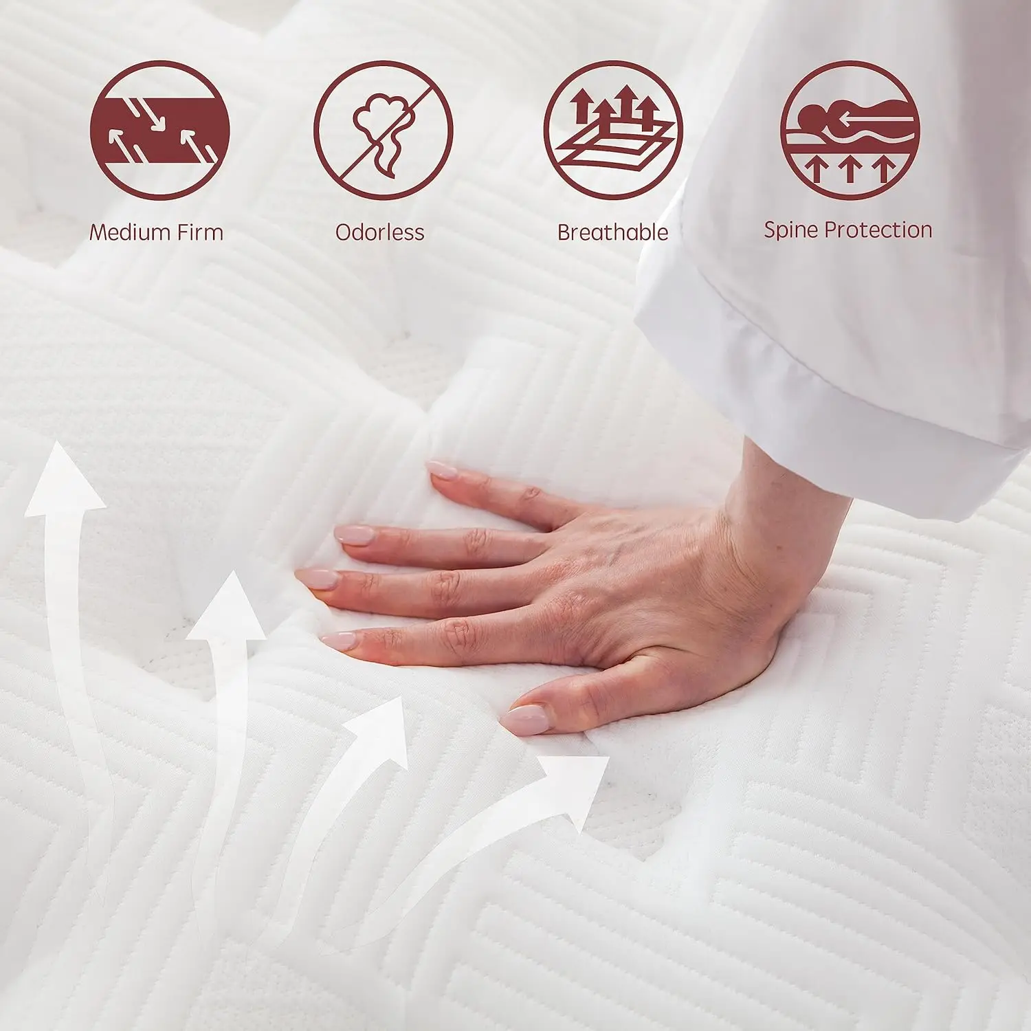 Гибридный матрас Innerspring в коробке с гелевой пеной эффектом памяти индивидуально