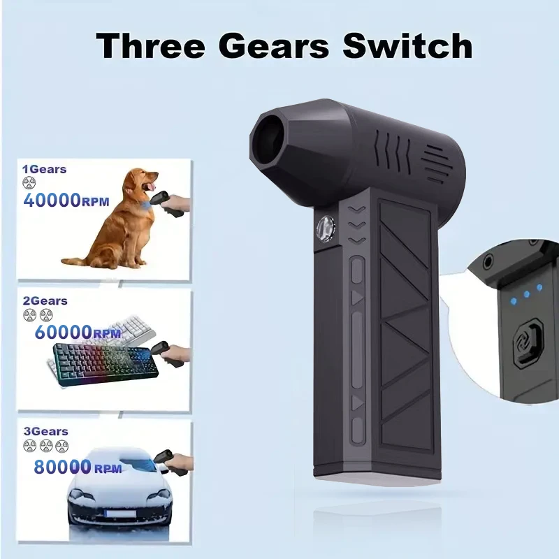 Мини-вентилятор струйный 100000 об/мин