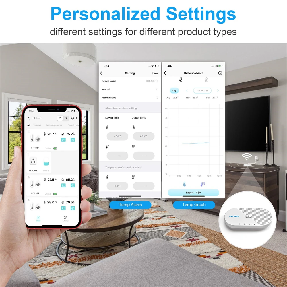 Шлюз INKBIRD Φ Wi-Fi работает с устройствами Inkbird (IBS-M1 &amp Mini Plus IBS-TH1 IBS-P01B ITH-20R-O) max 4 equipment -
