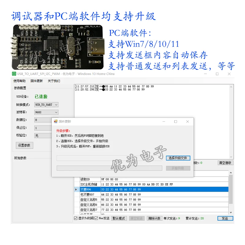 Хост USB-SPI I2C Slave 7-битный 10-битный адрес UART Частота ШИМ-выхода 1 8 В 5 Входная захват