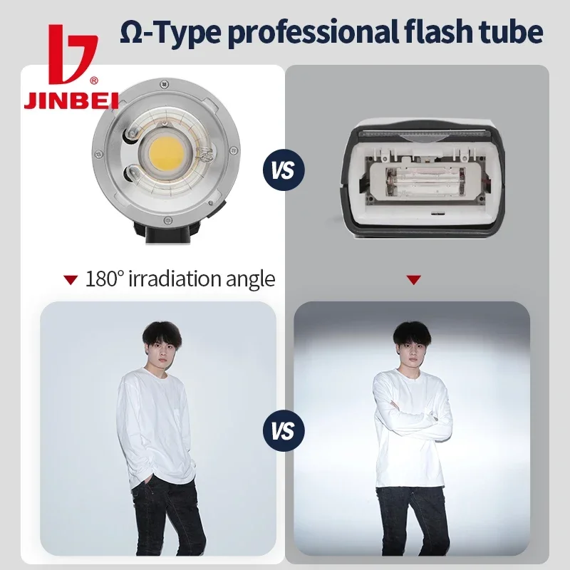 Внешняя вспышка Speedlite 200 Вт TTL 2 4G HSS карманный стробоскоп с сумкой для Canon Nikon Sony Olympus