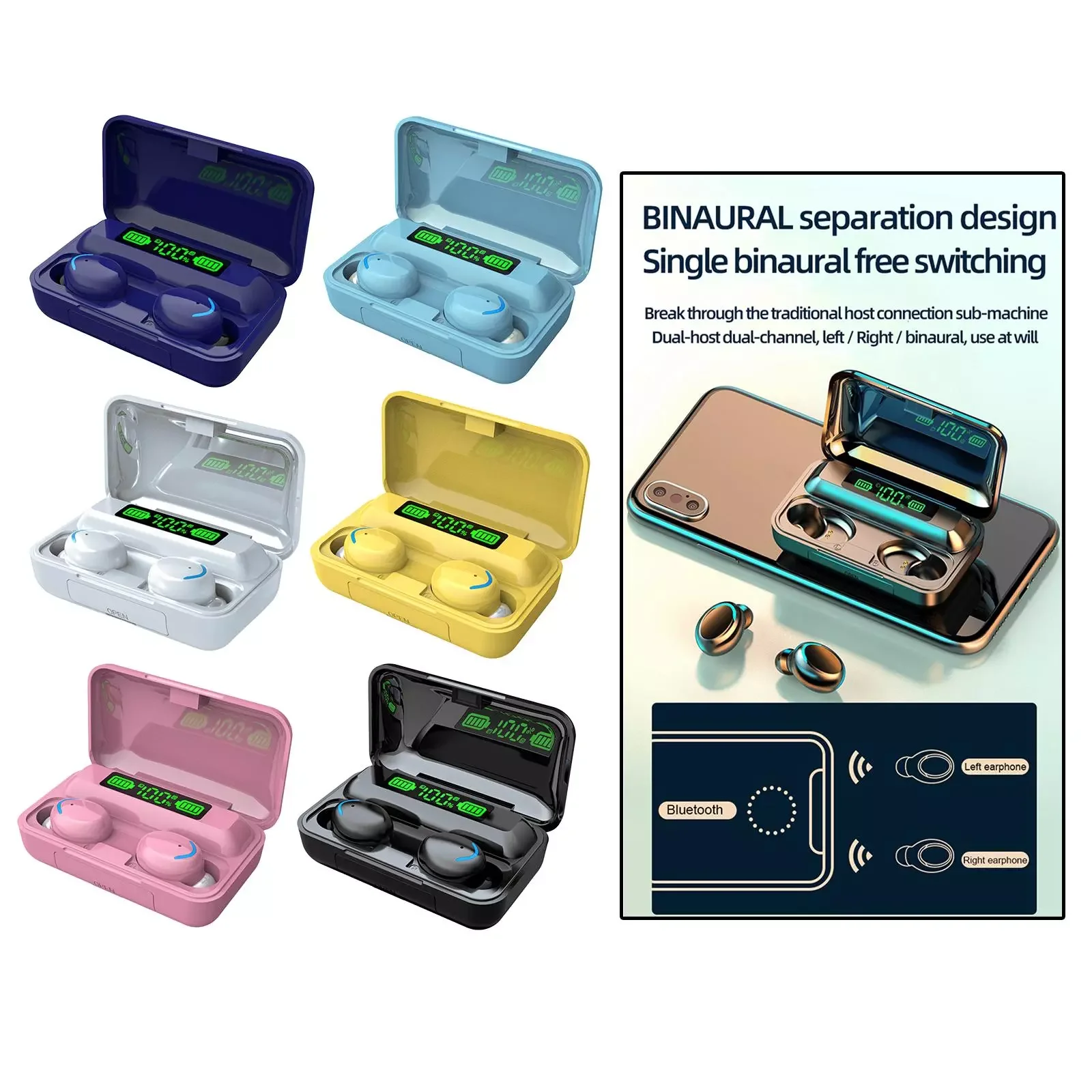 

Sports Waterproof Bluetooth Earbuds Headphone Headsets Earphones 1200mAh