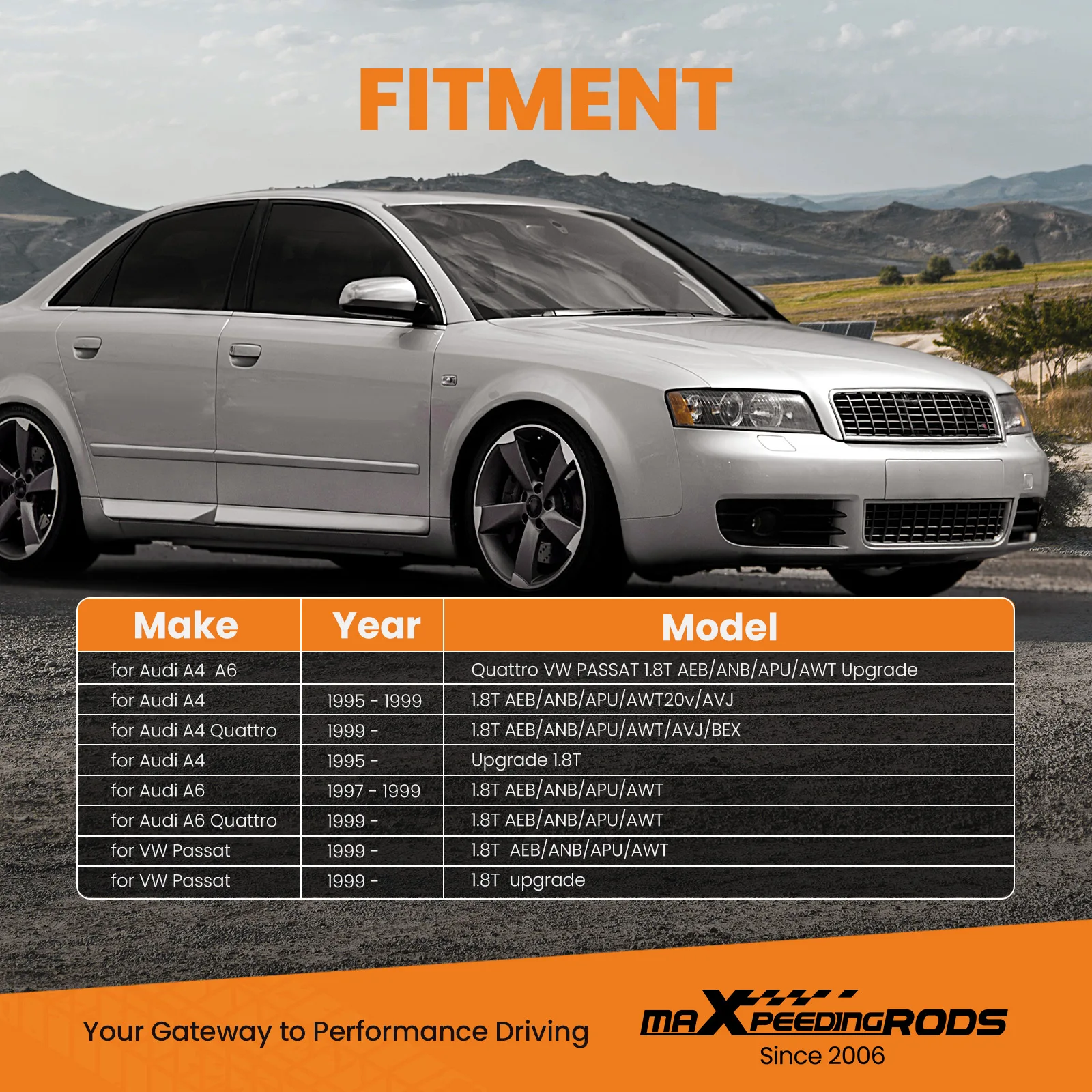 K04-015 Турбокомпрессор для Audi A4 A6 Quattro 1.8T VW Passat 1.8L 53049700015 53039880073 53039880029