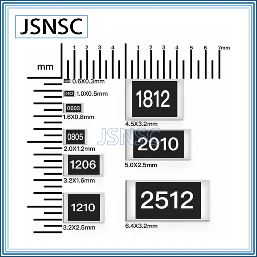 JSNSC 0402 F 1% 10000pcs 86.6R-7.55K CHIP smd 1005 resistor 91R 100R 130R 150R 180R 200R 220R 240R 270R 300R 330R 430R 1K 2K 3K