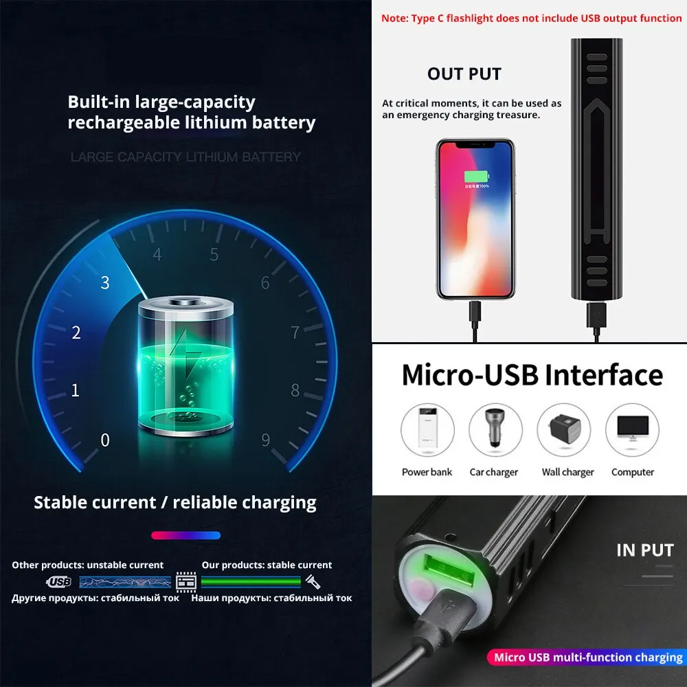 УФ-вспышка с черсветильник Том 5 режимов 365 нм |