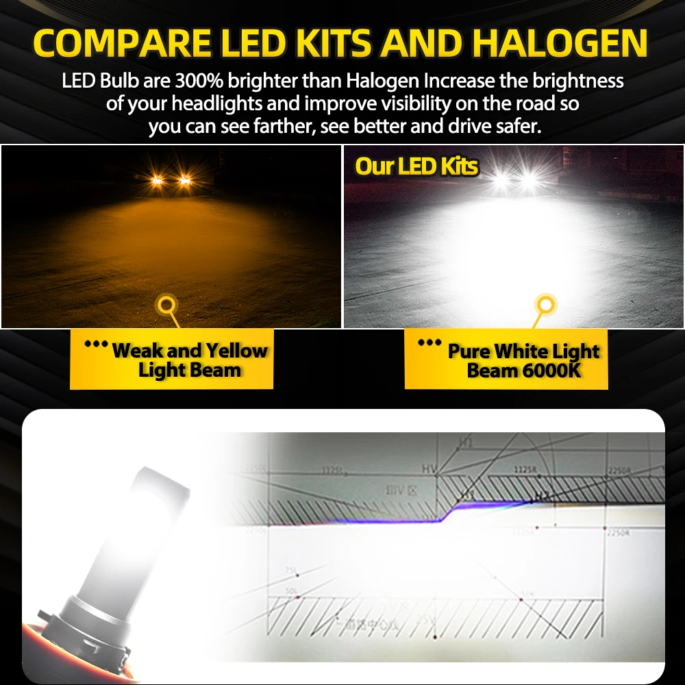 Автомобильные фонари для Toyota Avensis 110 2006 2007 2008 2009 2010 2011 2012 2013 2014