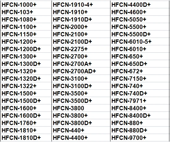 1 шт. HFCN-3800D + фильтр верхних частот LTCC, 4250–10000 МГц HFCN, полная серия и полная серия LFCN (art.: 3920ccd1641fa) - 3920ccd1641fa