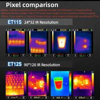 Тепловизор/Мультиметр TOOLTOP#3