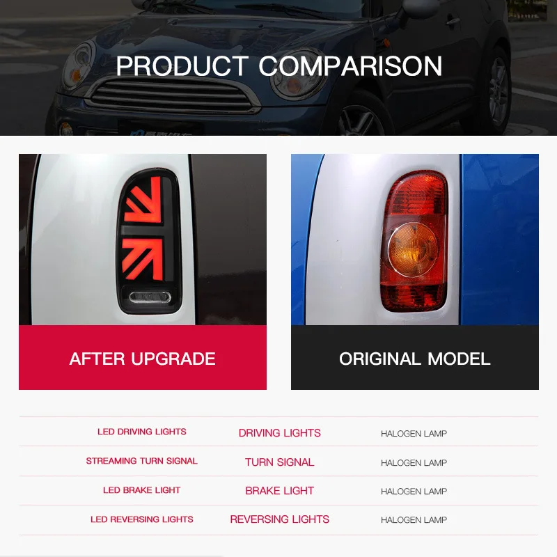 Фото 2 шт. задних фонарей для BMW Mini Clubman Coopers R55 2007-2014, аксессуары для тюнинга, светодиодные задние фонари в стиле Union Jack, комплект №3