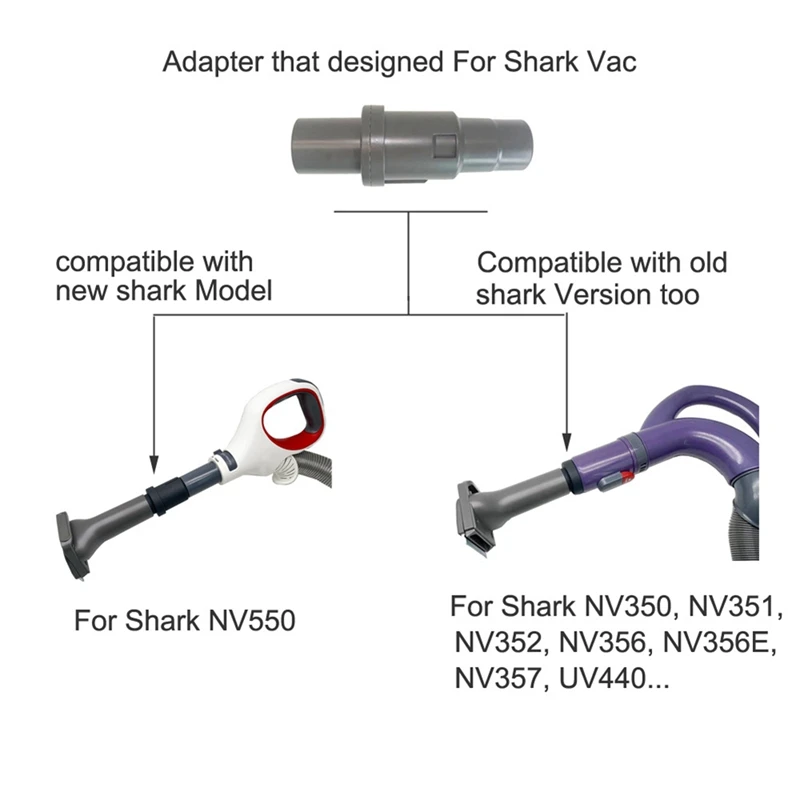 Вакуумная щетка для волос домашних животных набор инструментов жениха Dyson V11 V10 V8