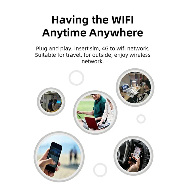 Модем-маршрутизатор 4G USB WIFI со слотом для SIM-карты Автомобильный беспроводной