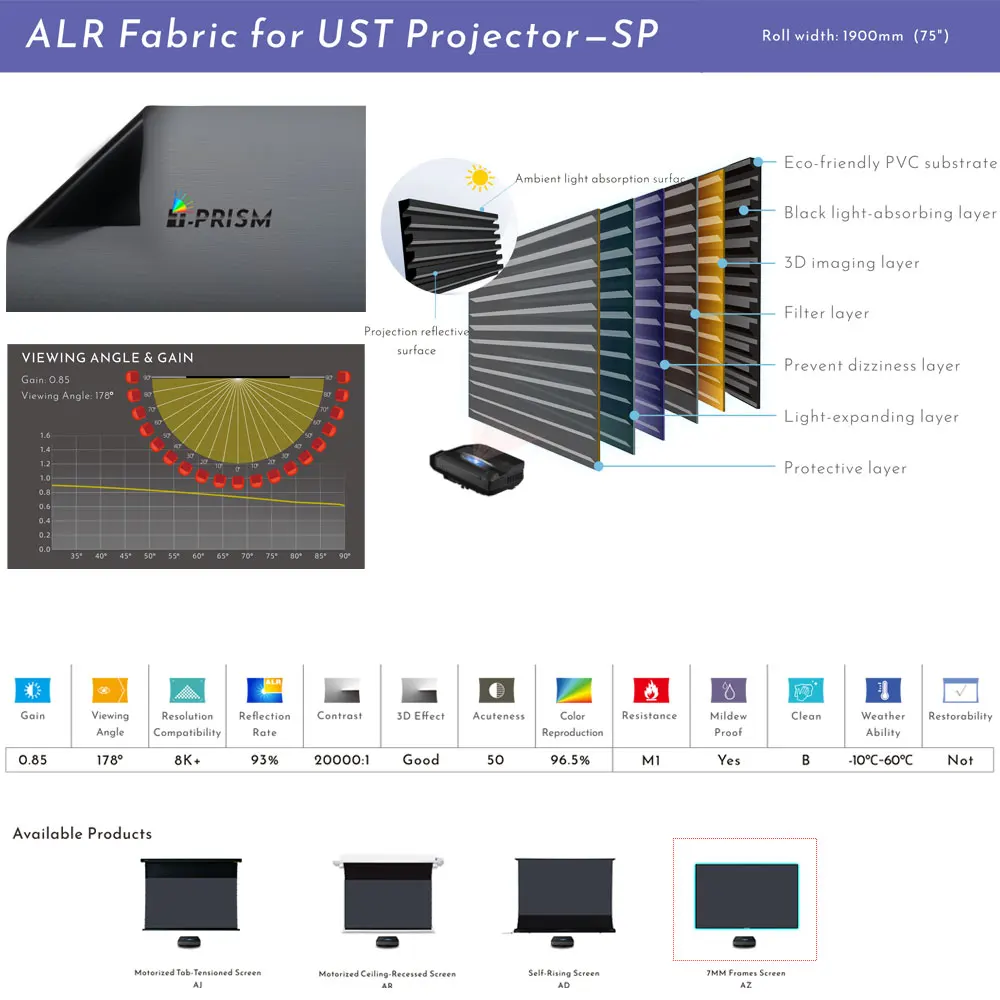 Ультракороткофокусный лазерный проектор. Алр экран для проектора. Alr clr. Alr экран 150 дюймов. Светильник светодиодный потолочный фиолетовый.