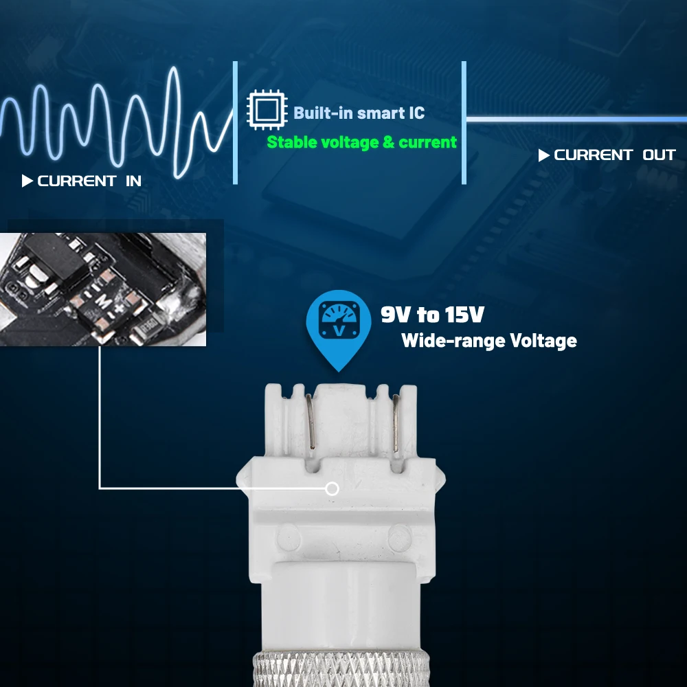 Для Hummer H2 2003-2009 красный T25 3157 4114 4157 Canbus без ошибок светодиодные задние стоп-сигналы