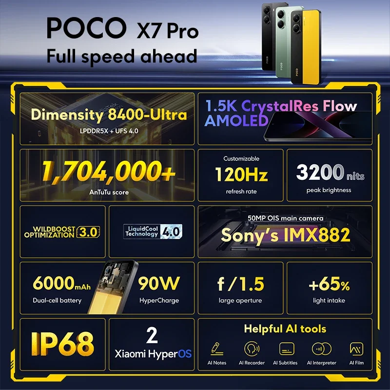 Смартфон Poco X7 Pro 12/256ГБ 12/512ГБ global