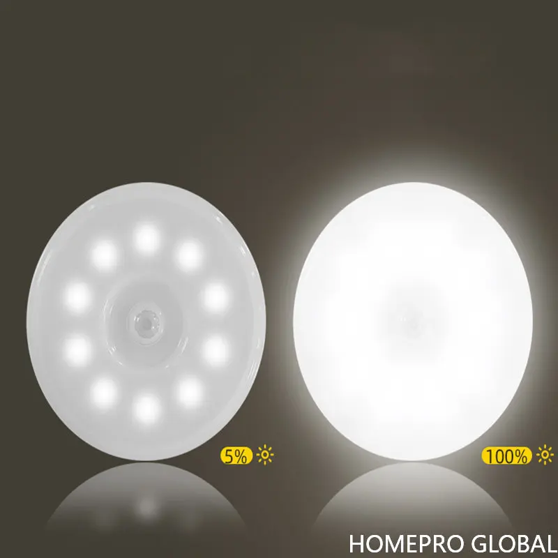 

Magnetic Motion Sensor LED Night Light USB Rechargeable Night Lamp for Bedroom Kitchen Cabinet Light Wireless Closet Light Lamp
