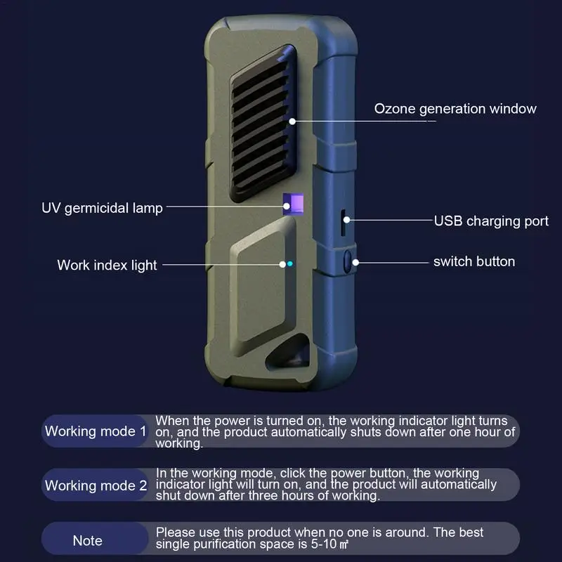 Мини-очиститель воздуха для автомобиля дезодорирующий очиститель домашних