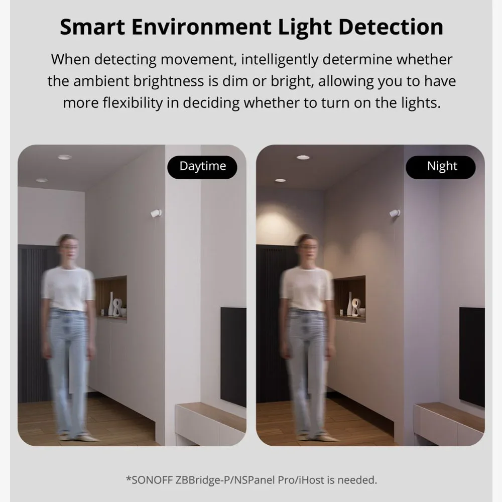 Умный датчик движения SNZB-03P Zigbee детектор умная сцена для домашней безопасности с