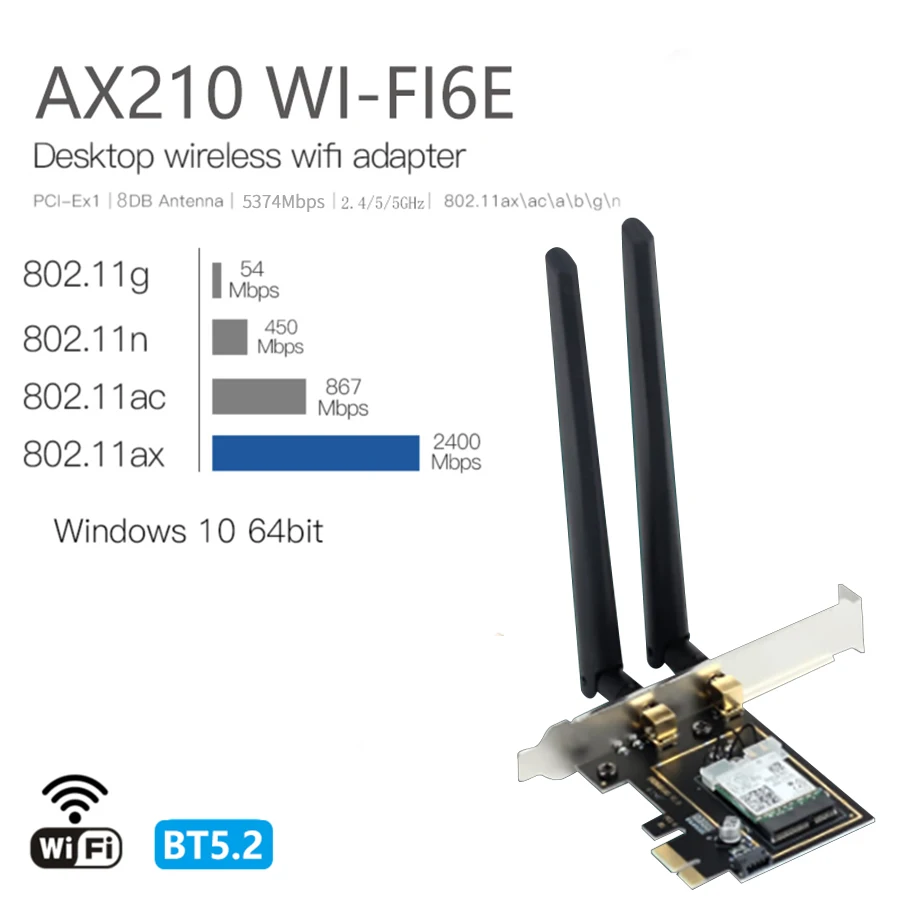Трехдиапазонная беспроводная Wi-Fi карта Intel AX210 6E 802.11AX 5374M сетевая для рабочего