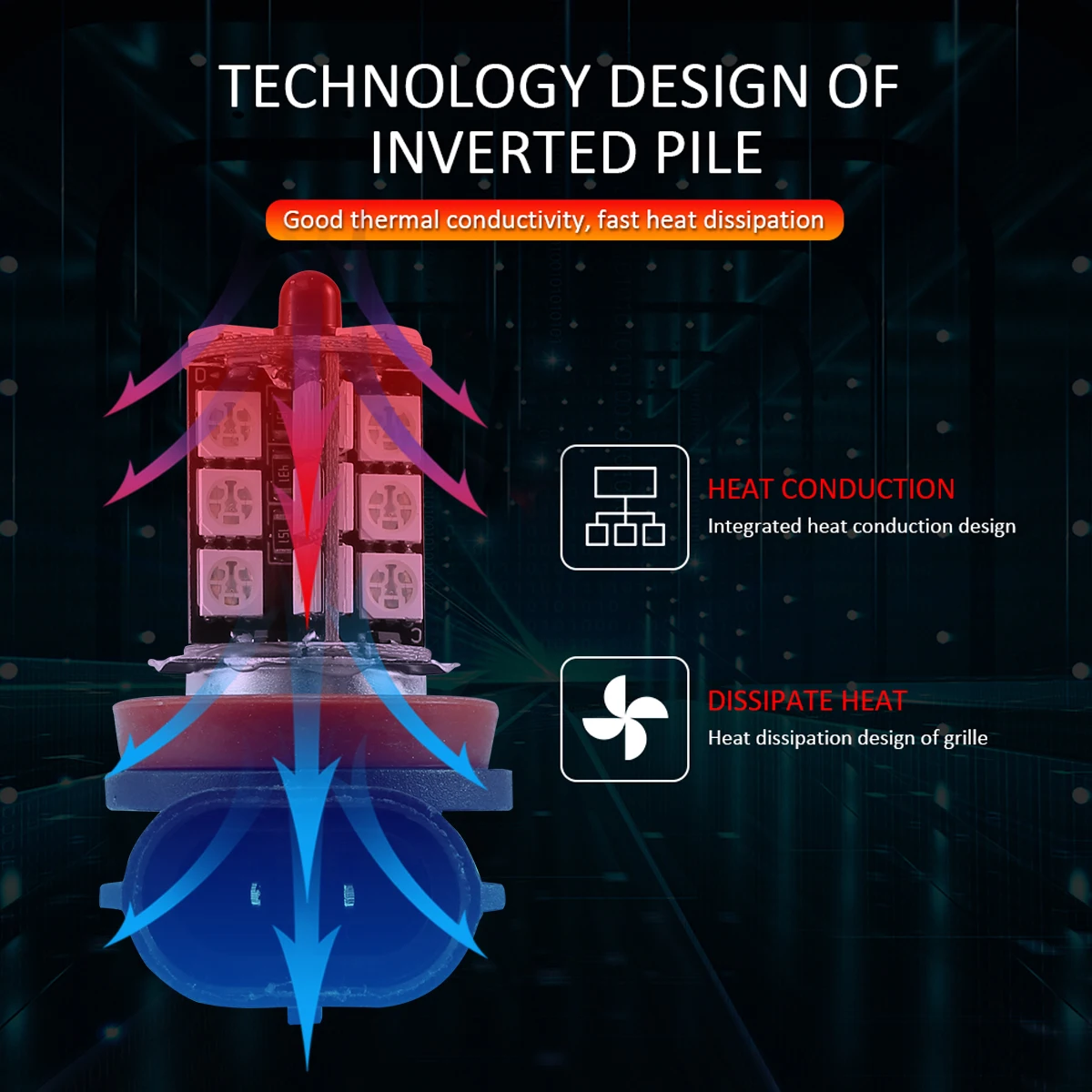 Красочные противотуманные фары RGB Автоматическая противотуманная лампа H8/H11 27 360°
