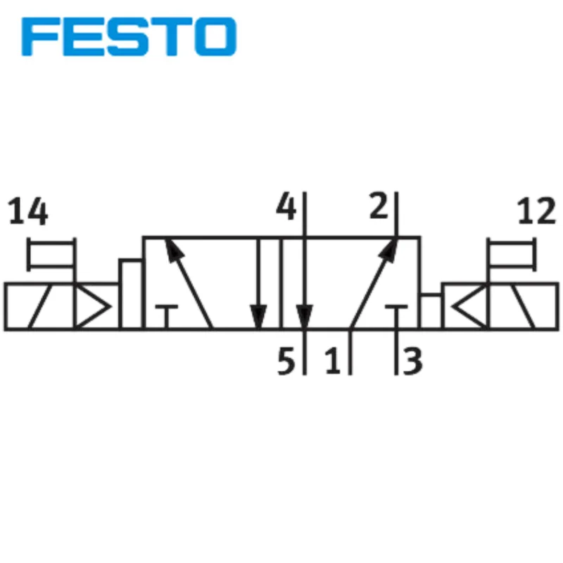 Электромагнитный клапан FESTO, оригинальный, 547096-VSVA-B-D52-H-A1-1AC1, высокопроизводительный, 52-ходовой, бистабильный, с преобладающим действием. (art.: 3920dabe49edf) - 3920dabe49edf