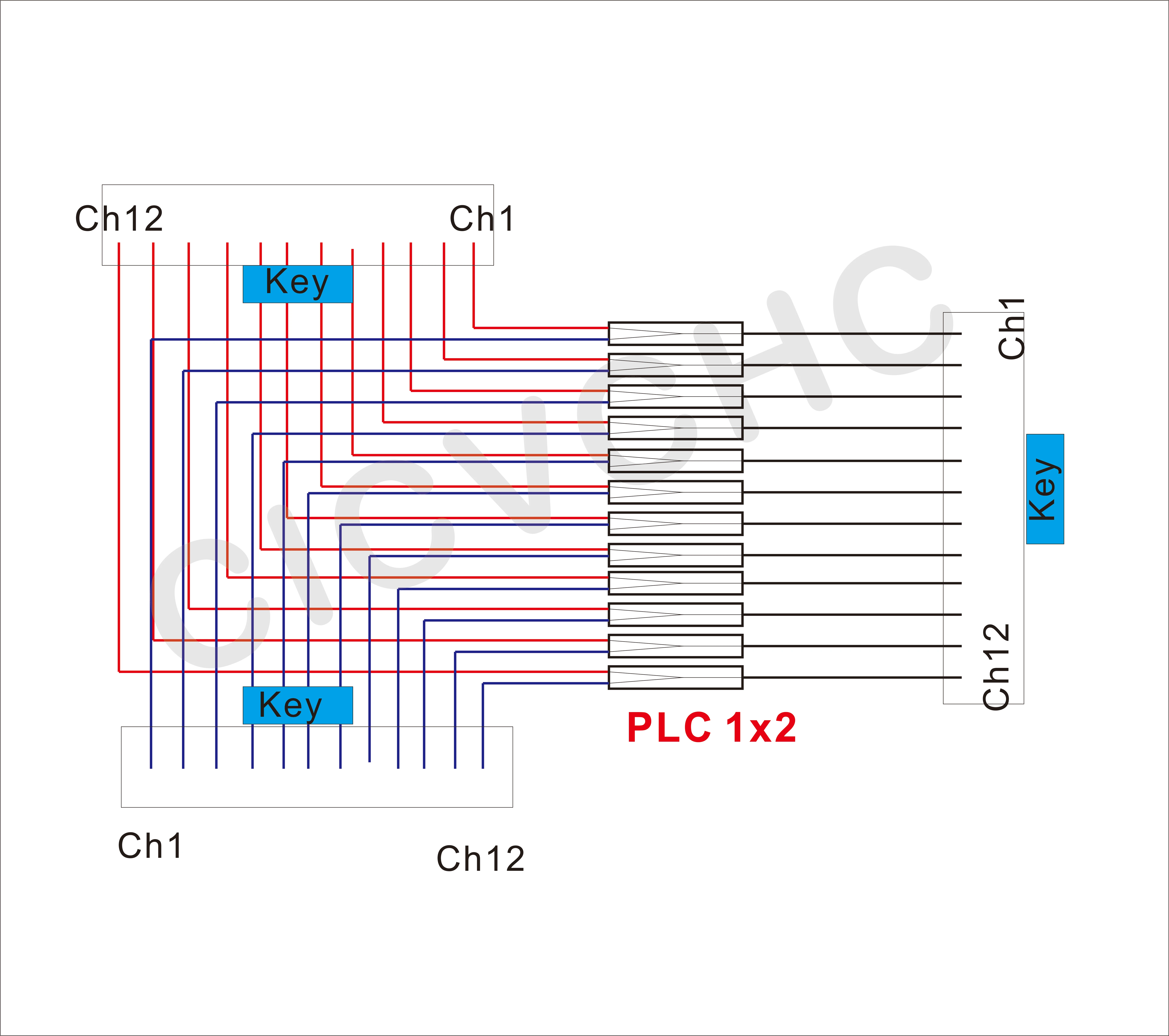 MPO Splitter Cables 12 Fibers for Network Monitoring with SM, MPO/APC-MPOAPC-PLC1x2-0.5m