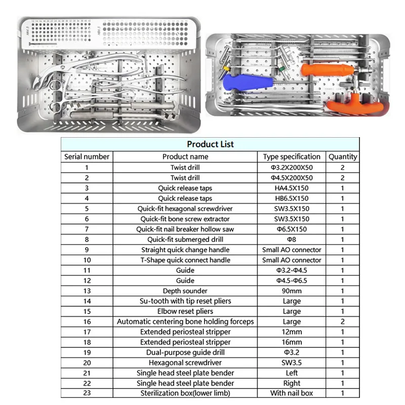 GREATLH ортопедический набор инструментов для нижних конечностей быстрого упаковки