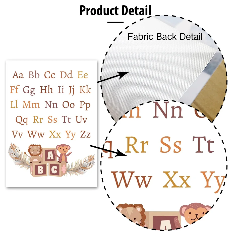Алфавит Периодическая таблица планета Образовательное настенное искусство