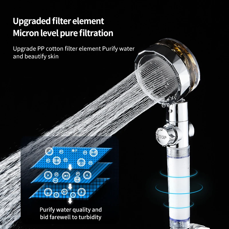 

Shower Nozzle Propeller Fan Water-saving Flow Pressure Shower Nozzle Bathroom Accessories 360 Rotating Twin Turbine Shower