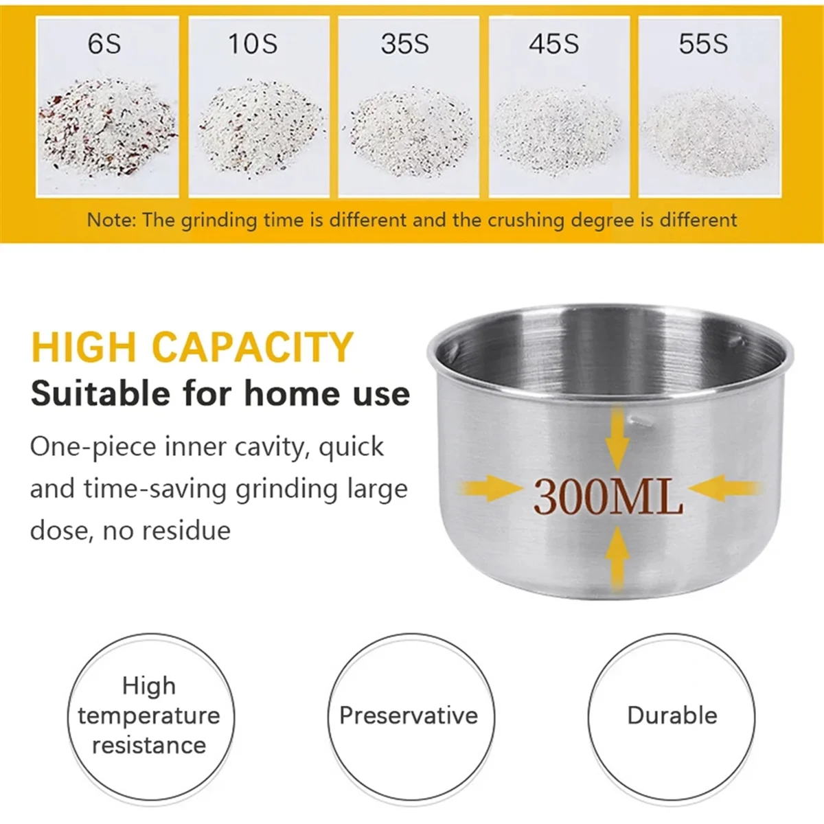 Бытовая электрическая мельница для зерен сухая портативная взбивалка кофейных