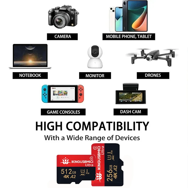 Фото Карта памяти Ultra TF SD 512GB 256GB 64GB 128GB U3 V30 4K Full HD для телефонов Xiaomi и компьютеров №2