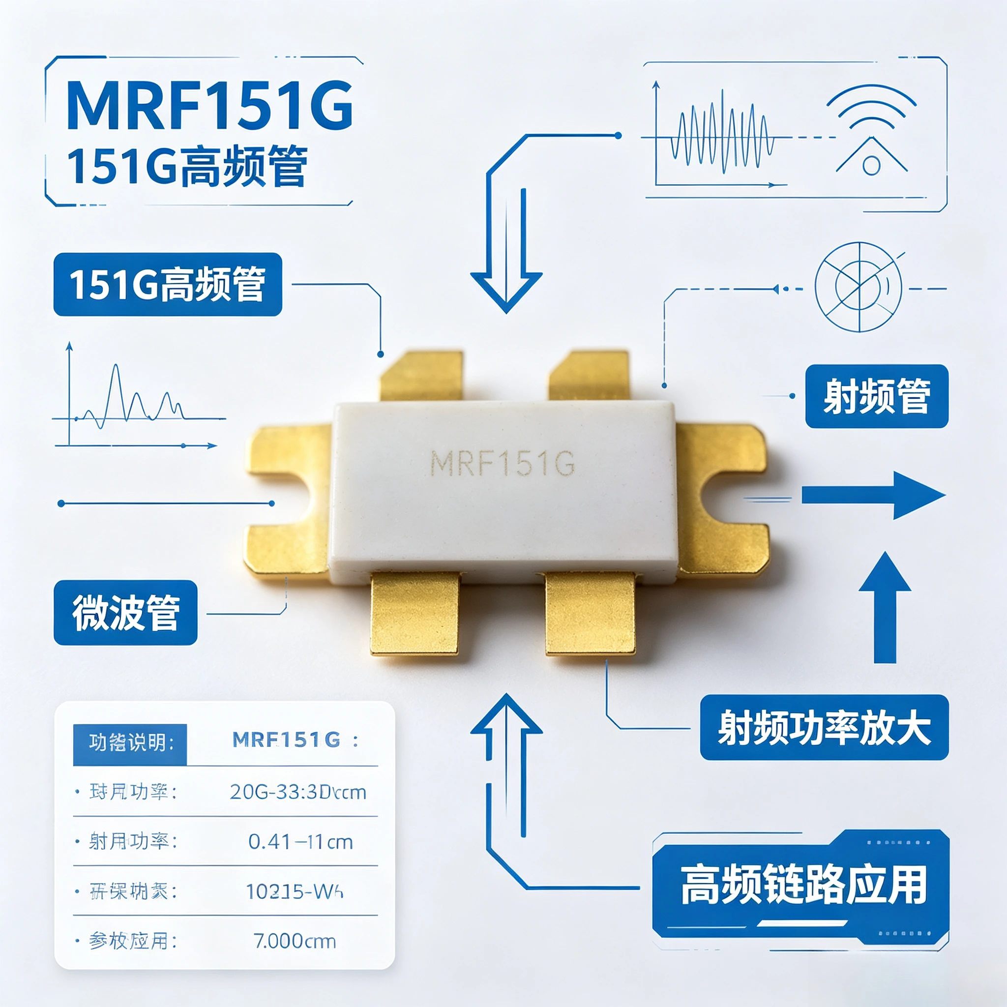 MRF151G RF силовой MOSFET-транзистор для высокочастотных микроволновых систем, предназначенный для модуля радиопередатчика VHF. (art.: 3920dcccd841c) - 3920dcccd841c