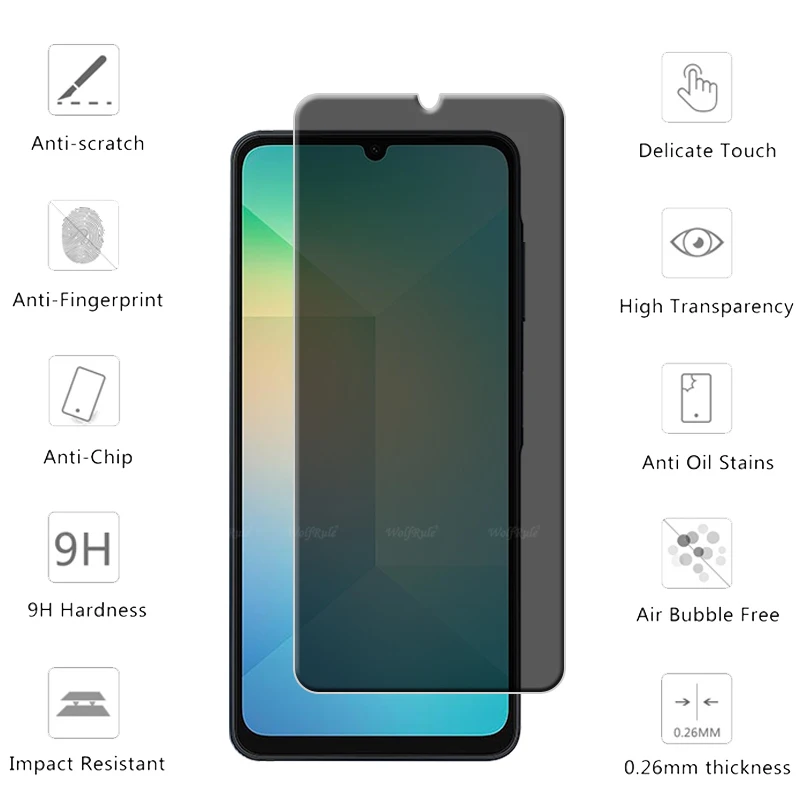 4/3/2/1 шт. для Samsung A06 Стекло Galaxy закаленное стекло 9H Privacy Anti-Spy Cover Клей Защитная