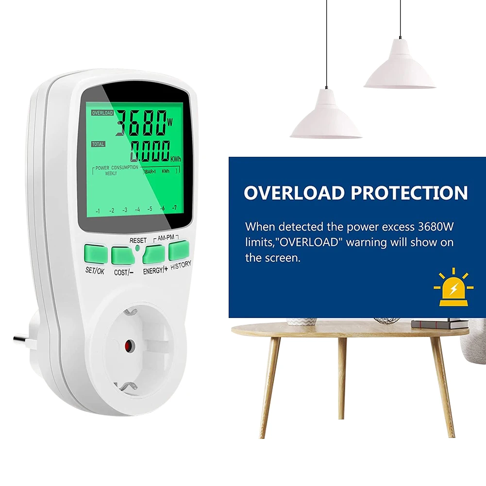 Эффективный инструмент для мониторинга использования электроэнергии