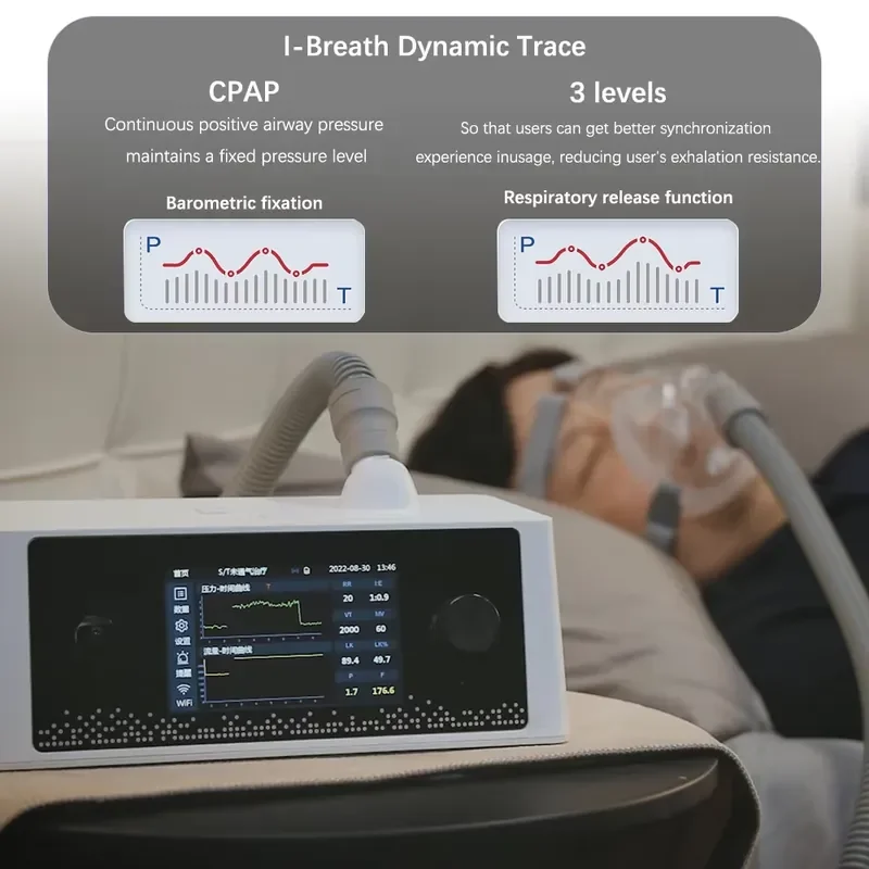 Аппарат BiPAP WSQ для домашнего использования, медицинское оборудование, автоматический аппарат Bpap для лечения храпа и апноэ во сне с увлажнителем (art.: 3920db7137bb0) - 3920db7137bb0