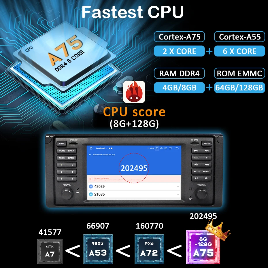 Автомагнитола WONDEFOO 8G 128G 2 din android 11 стерео экран для BMW X5 E53 E39 с Carplay