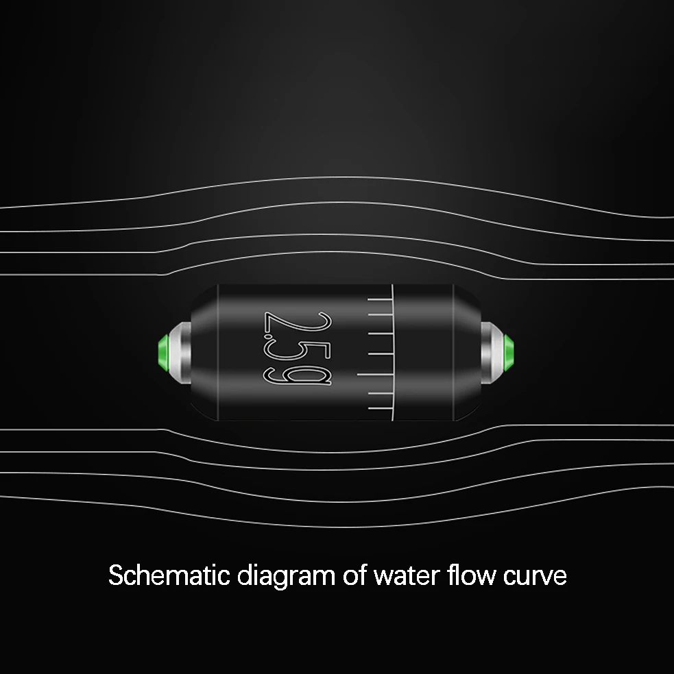 Свинцовый набор для рыбалки DNDYUJU 10 шт