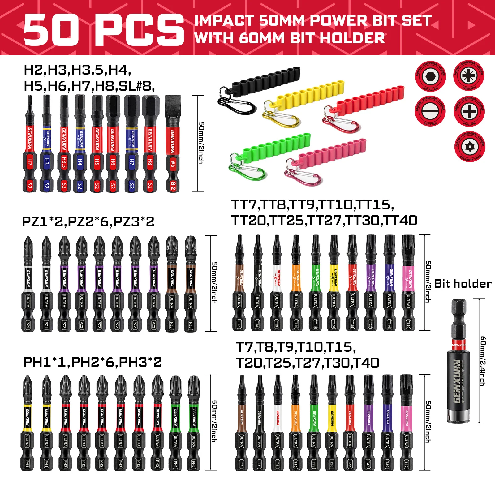 

Многофункциональный Набор Отверток Geinxurn Impact, 2 Дюйма, С Магнитными Битами Из Стали S2 (PH, PZ, Torx, HEX)
